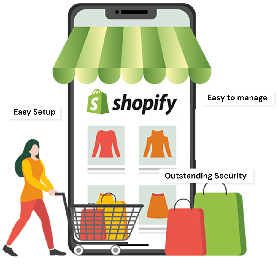 shopify images